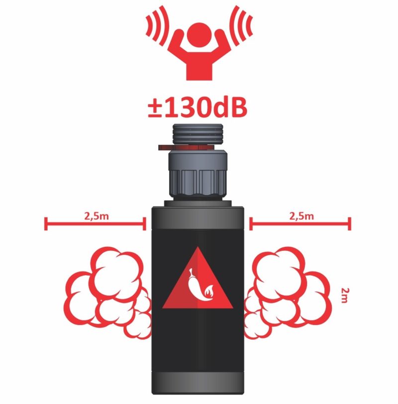 Duke Pepper Grenade